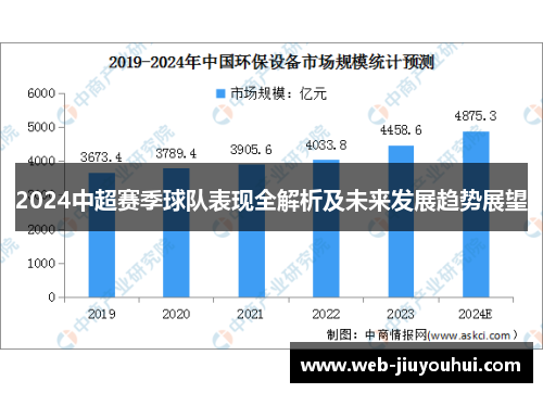2024中超赛季球队表现全解析及未来发展趋势展望