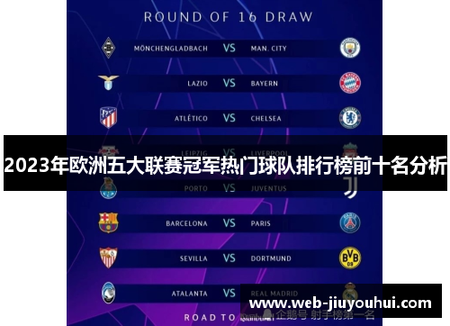 2023年欧洲五大联赛冠军热门球队排行榜前十名分析