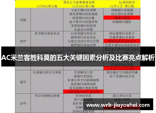 AC米兰客胜科莫的五大关键因素分析及比赛亮点解析