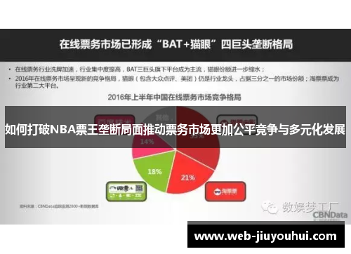 如何打破NBA票王垄断局面推动票务市场更加公平竞争与多元化发展