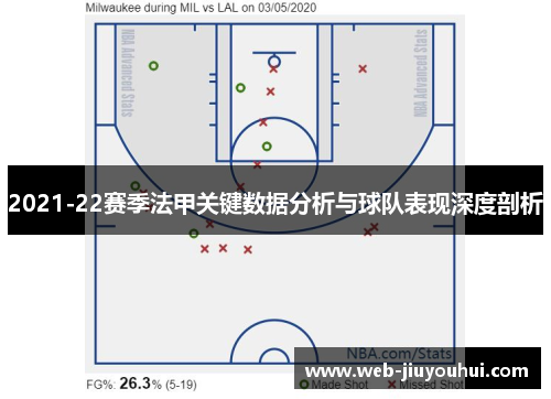 2021-22赛季法甲关键数据分析与球队表现深度剖析