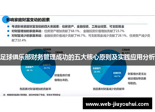 足球俱乐部财务管理成功的五大核心原则及实践应用分析