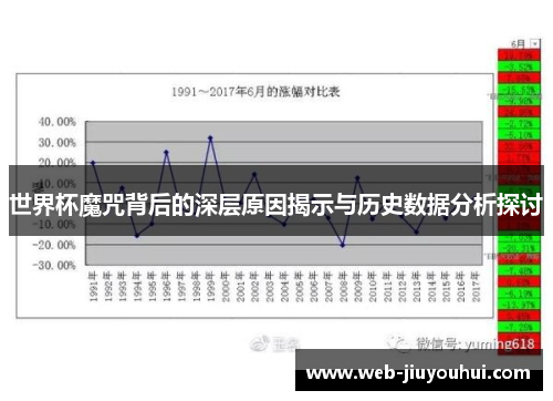 世界杯魔咒背后的深层原因揭示与历史数据分析探讨