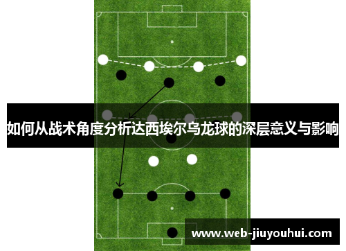 如何从战术角度分析达西埃尔乌龙球的深层意义与影响