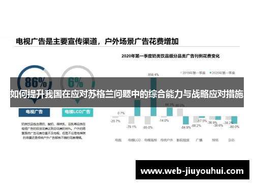 如何提升我国在应对苏格兰问题中的综合能力与战略应对措施