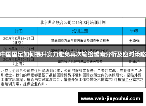 中国国足如何提升实力避免再次输给越南分析及应对策略