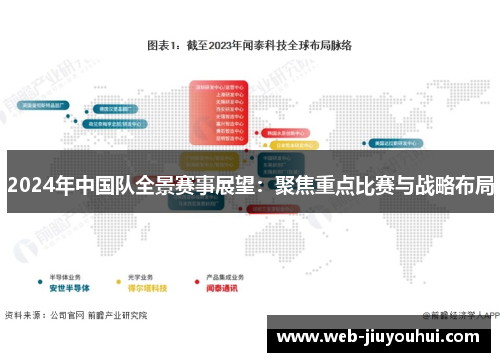 2024年中国队全景赛事展望：聚焦重点比赛与战略布局