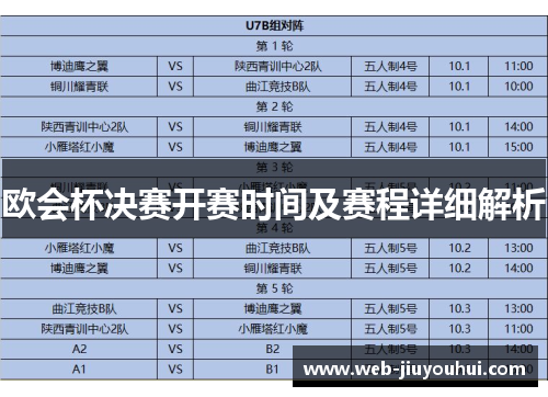 欧会杯决赛开赛时间及赛程详细解析