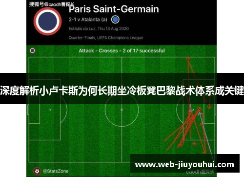 深度解析小卢卡斯为何长期坐冷板凳巴黎战术体系成关键