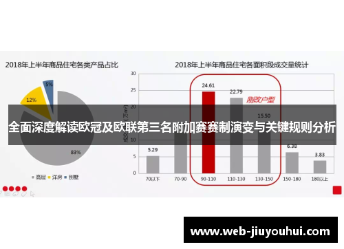 全面深度解读欧冠及欧联第三名附加赛赛制演变与关键规则分析